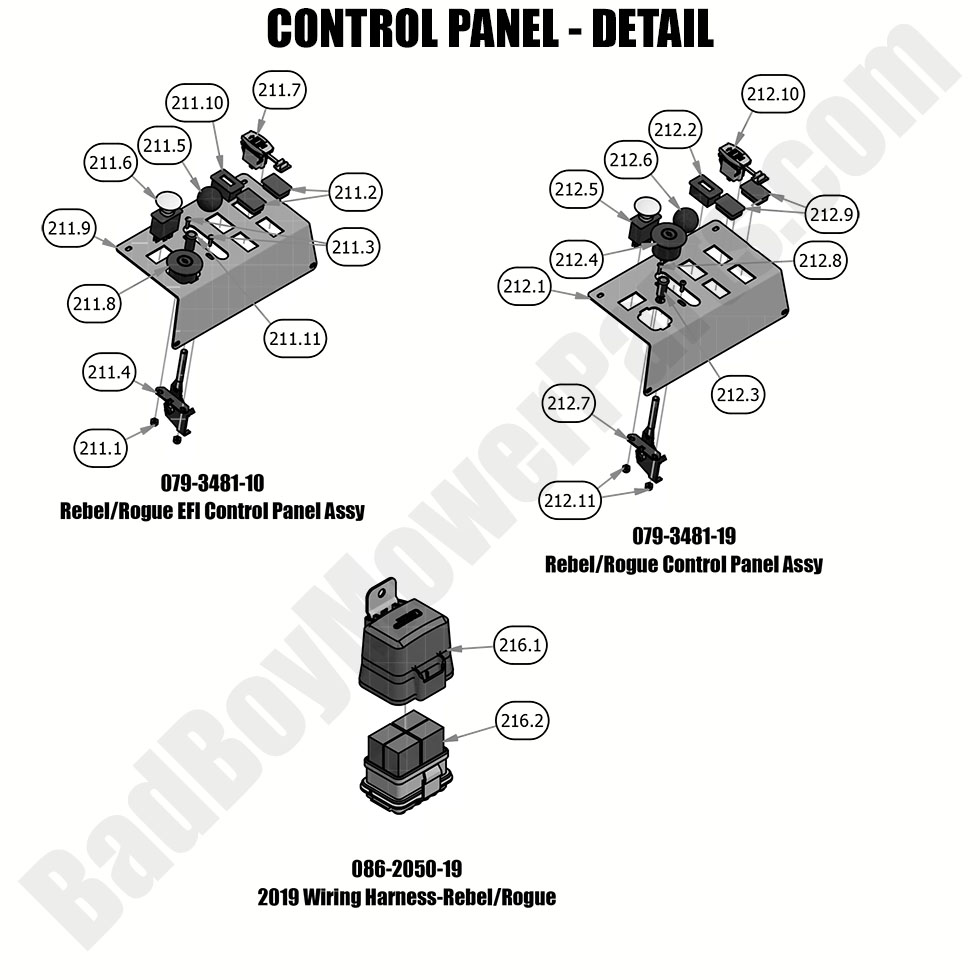 2019 Rogue - Control Panel Detail